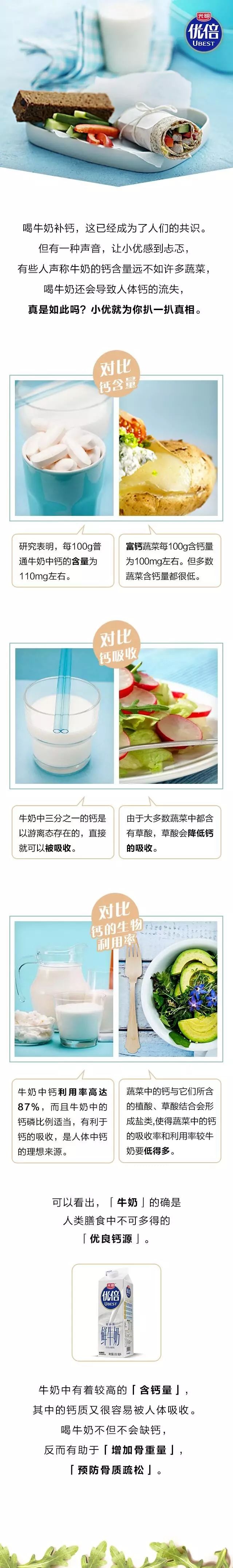 【9月10日】新鮮教育丨喝牛奶，不如吃蔬菜？.jpg